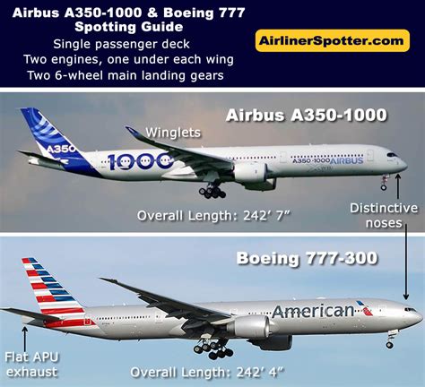 777 vs a330|boeing 777 vs airbus a350.